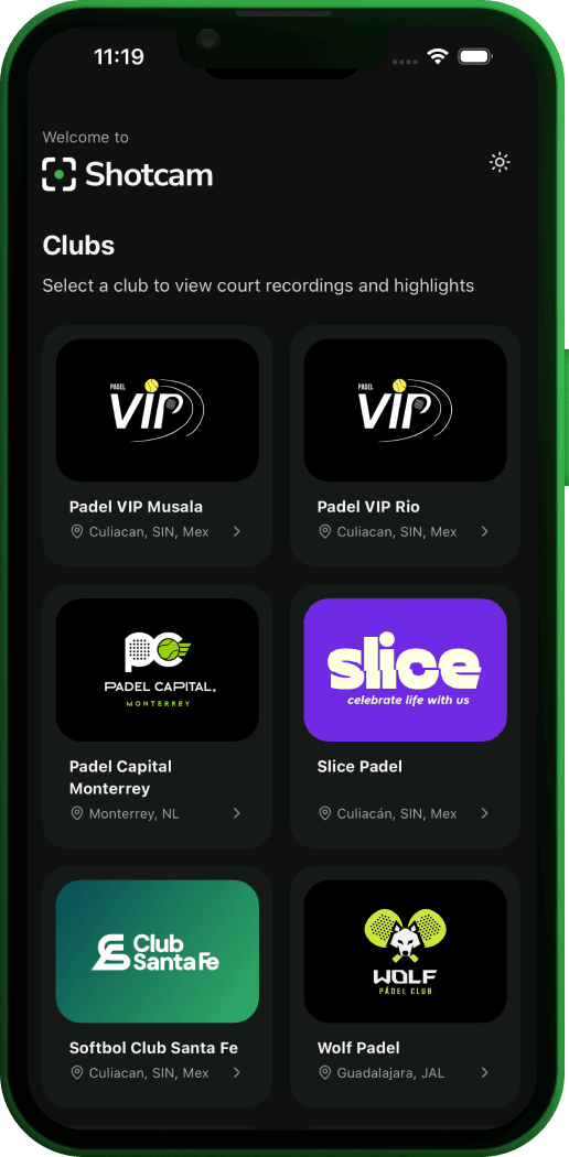 Shotcam app club directory